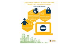 Top Five Recent Developments in the Blockchain Market | Infiniti Research