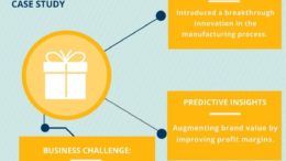 Market Research for a Secondary Packaging Company: Understanding Factors Affecting Market Growth| Infiniti Research