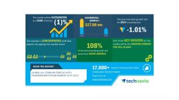Global All-Terrain Vehicle (ATV) Transmission System Market 2019-2023 | Advances in ATV Powertrain to Boost Growth | Technavio